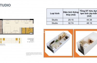 Sun Urban City Hà Nam - chỉ từ 1,13 tỷ/căn đổi diện công viên nước Sun World (SĐT 0982 410 106)